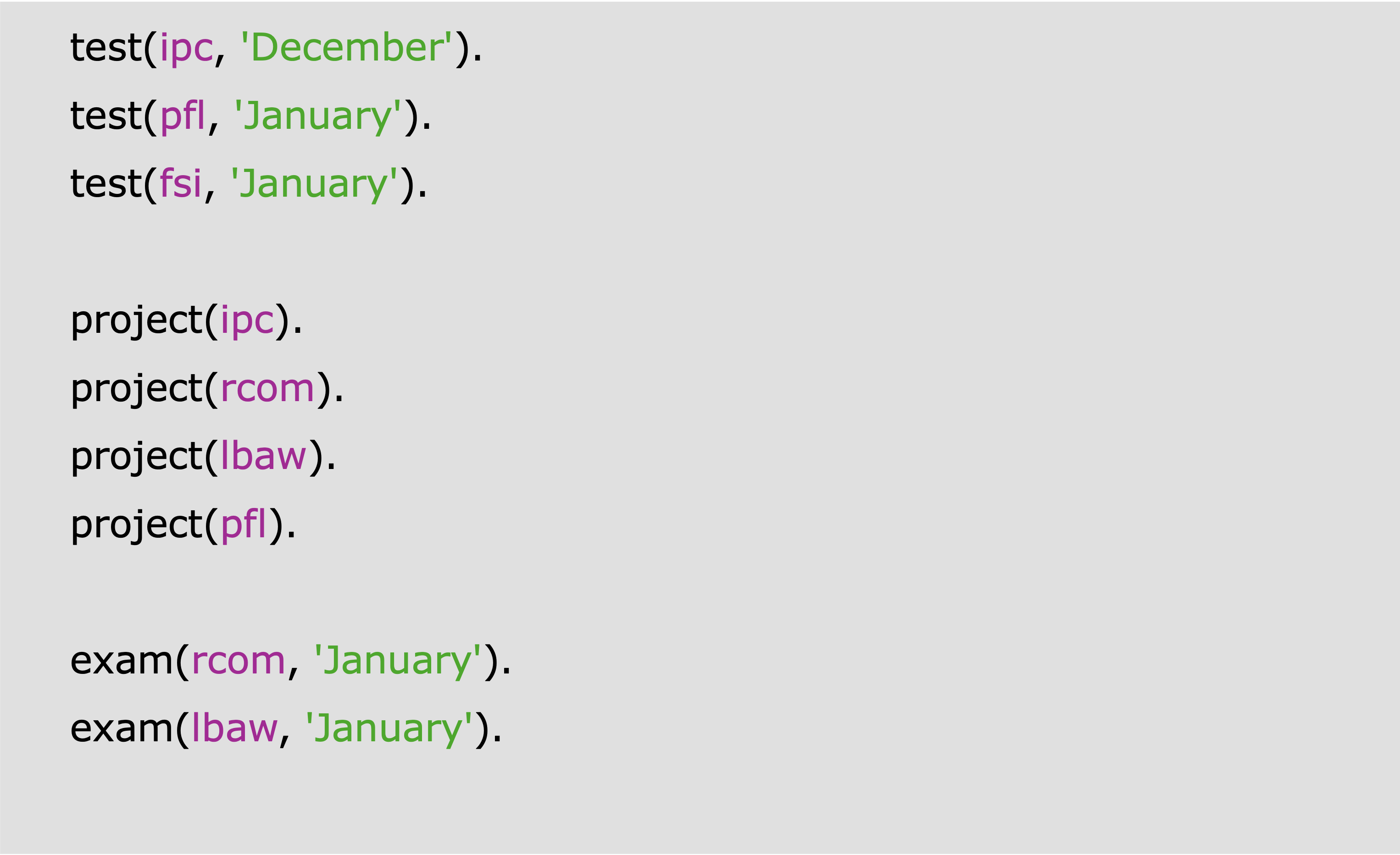 Prolog Nested Code Prolog - Workshop